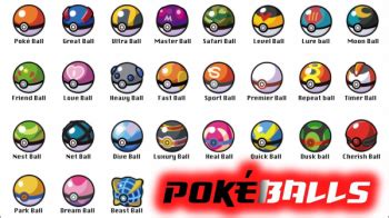 create  pokeballs tier list tiermaker