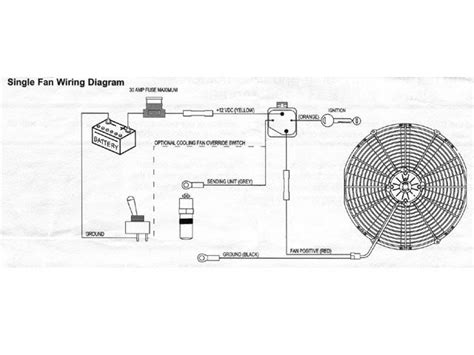 electric fan thermostat wiring diagram diagram types