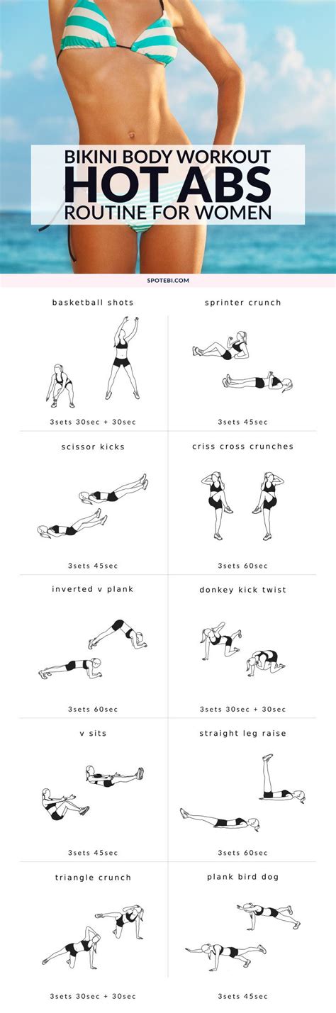 30 Minute Ab Workout Routine For Women Workouts Abs Workout