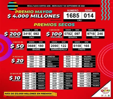 lotería del valle resultados del 7 de septiembre del 2022 secos y premios
