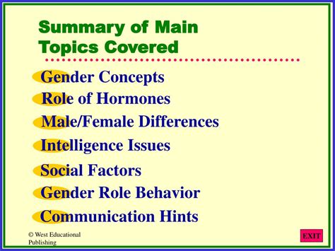 Ppt Gender Differences Powerpoint Presentation Id 2938530