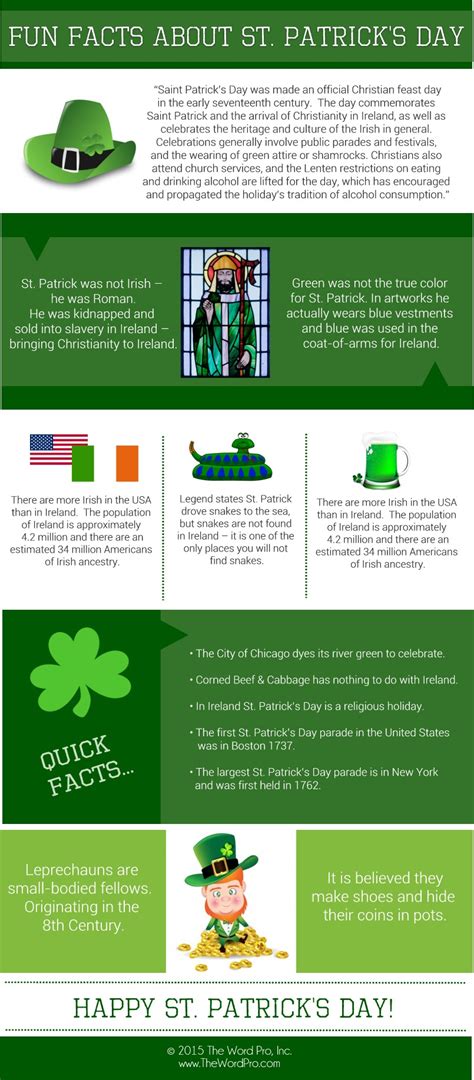 Fun Facts About St Patrick S Day Infographic Business
