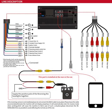 car audio wiring diagram printable form templates  letter