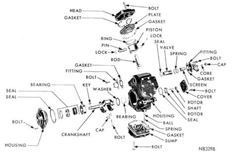 ac compressor parts diagram wiring diagram