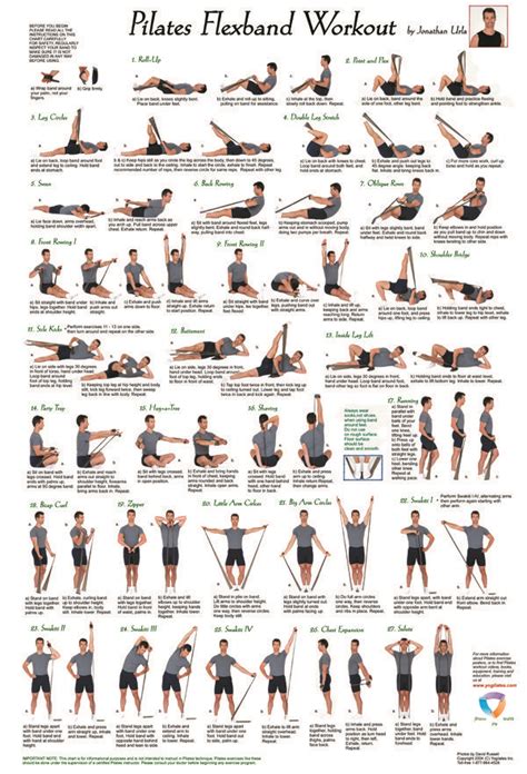 pilates flexband workout poster workout posters pilates