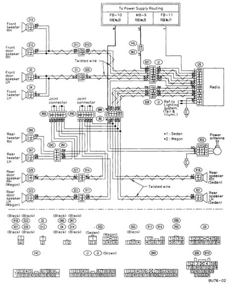 forester radio wiring diagram wiring diagram  schematic
