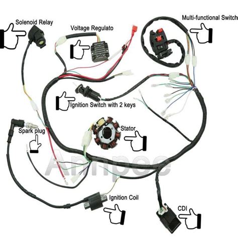scooter stator coil wiring diagram