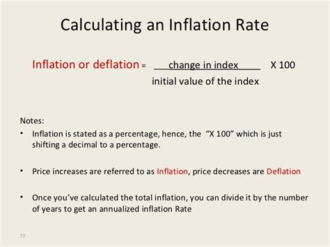 How To Calculate Inflation Growth Rate Haiper