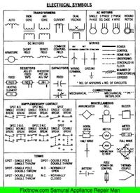 wiring diagram symbols commonly hvac wiring diagrams circuit wiring schematic