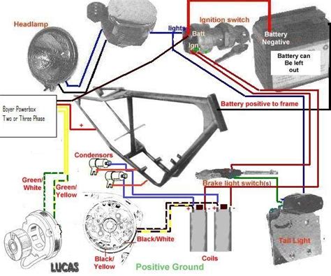 chopper wiring diagram basic wiring diagramme choppers australia im  expecting anymore