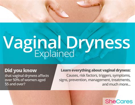 vaginal dryness shecares