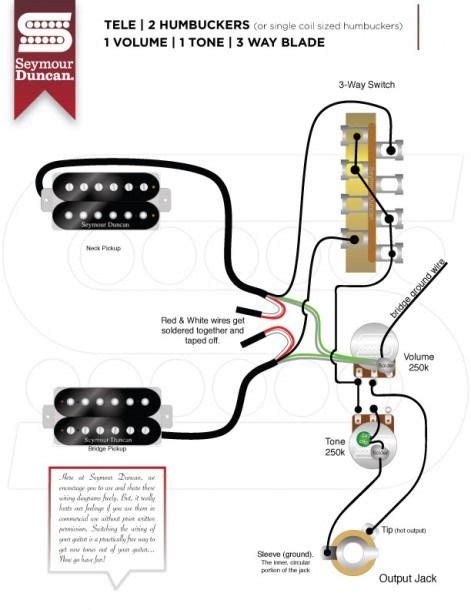 humbucker guitar wiring diagrams