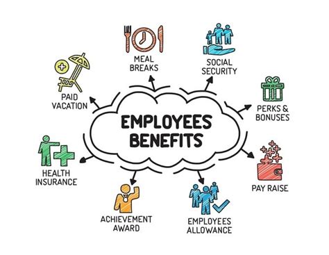 great ways  celebrate national employee benefits day