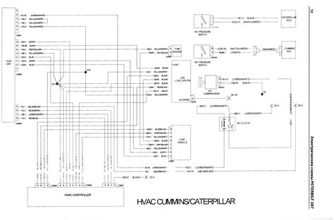 peterbilt  wiring schematic iot wiring diagram