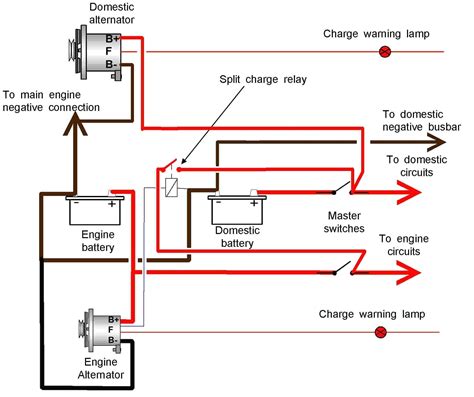 alternater wiring diagram chevy nova