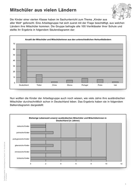 arbeitsblaetter grundschule lehrerbuero