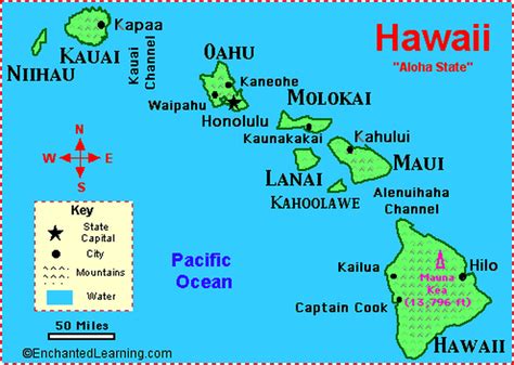 map  hawaii travel  hawaii