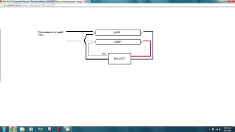 lamp  ballast wiring diagram organically