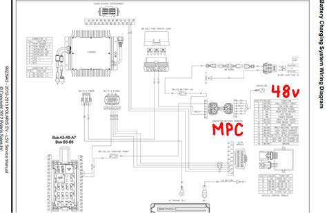 polaris ranger ev wiring diagram wiring diagram