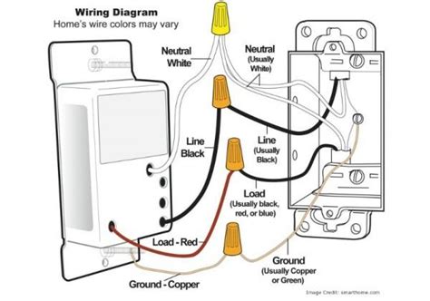 single pole dimmer switch wiring electrical switch wiring light switch wiring house wiring