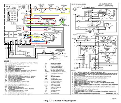 furnace blower motor wiring diagram  pin trailer vehicle side