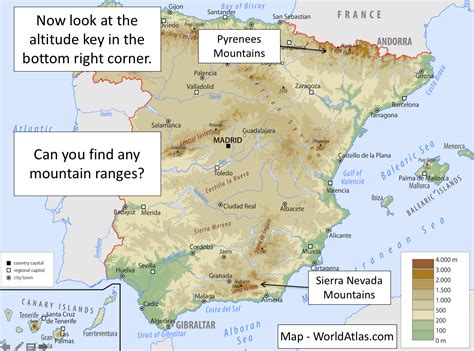 identifying  human  physical features  spain exploring spain ks teaching resources