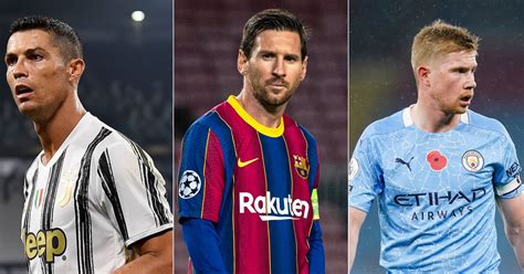 Cristiano Ronaldo Lionel Messi And The 50 Best Footballers In The