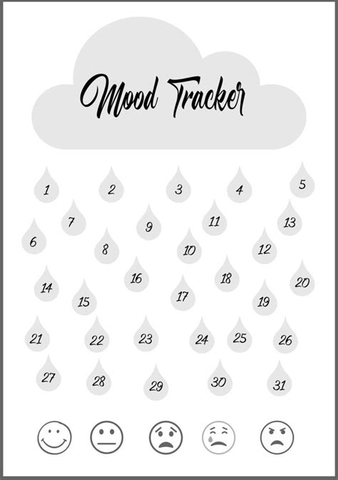 printable mood trackers   bullet journal rad planner