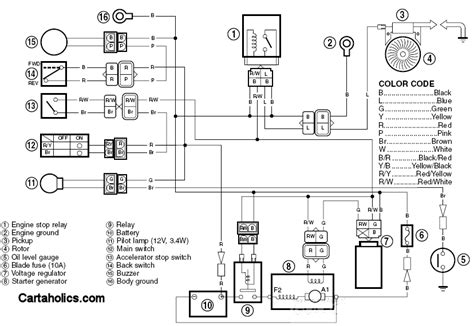 yamaha golf cart ydre wiring diagram wiring draw
