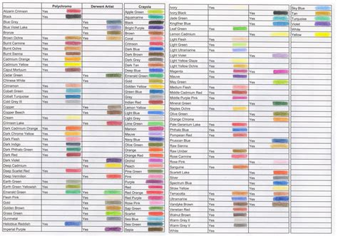 color pencil chart  henrideacon  deviantart