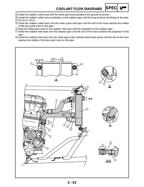 yfz  wiring diagram diagram based yfz  wiring harness completed   yamaha