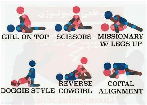 بهترین مدل رابطه جنسی در دوران بارداری پوزیشن‌ جنسی مناسب