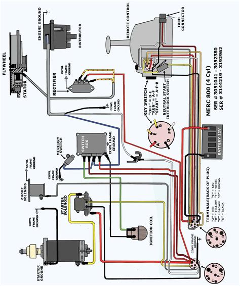 mercruiser boat wiring diagrams