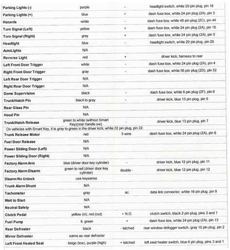 diagram pioneer avh pdvd wiring diagram color mydiagramonline