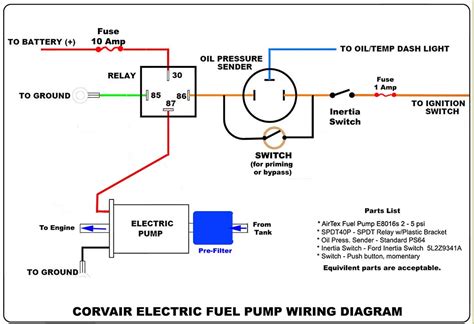 fuel pump relay plms developments sr setup tips airtex spectra premium trq