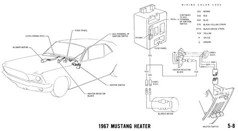 mustang starter solenoid wiring diagram herbalfed