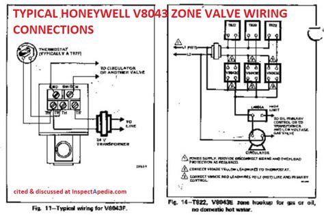 zone valve wiring diagram