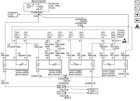 vortec engine wiring diagram