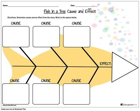 effect  storyboard  sbt internal