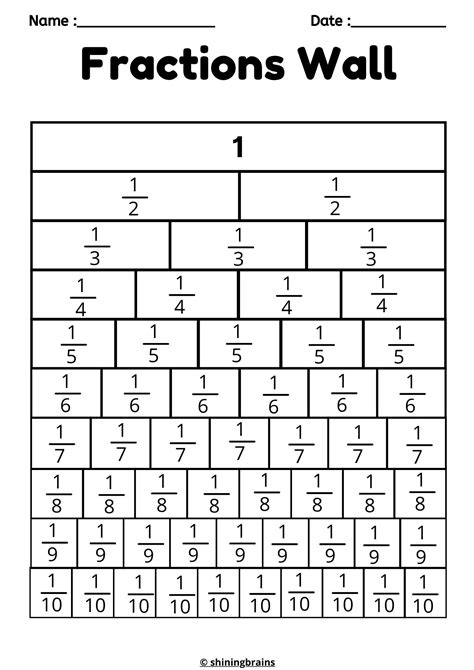 fraction wall  fun fraction posters  kids equivalent fractions