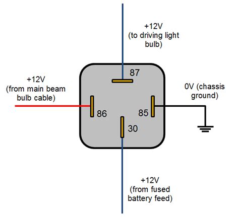 volt automotive relay wiring diagram earthens