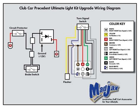 wiring diagram cars trucks wiring diagram cars trucks truck horn wiring wiring diagrams