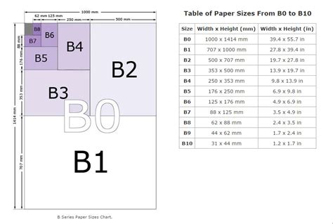printer paper sizes chart lockqnation
