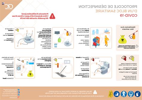 protocole de nettoyage sanitaires desinfection coronavirus covid  crc formation