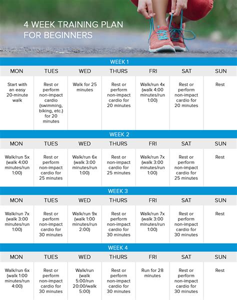 interval training running workouts weight loss eoua blog