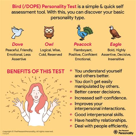 bird personality test  bird   personality test
