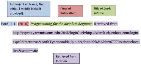 booksebooks  style citation examples research guides