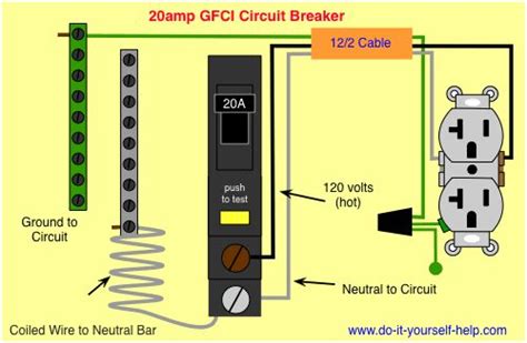 wiring diagram gfci circuit breaker shop wiring pinterest