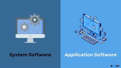 system software  application software differences board infinity