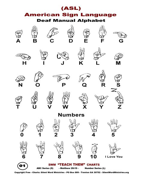 sign language alphabet chart